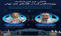 دو عضو هیات علمی دانشگاه علوم پزشکی فسا در جمع دانشمندان یک درصد برتر جهان